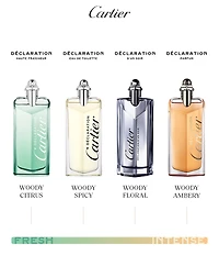 Cartier Declaration Haute Fraicheur Eau de Toilette Spray