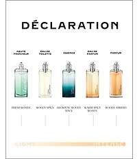 Cartier Declaration Haute Fraicheur Eau de Toilette Spray