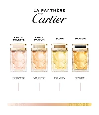 Cartier La Panthere Elixir Eau de Parfum Intense