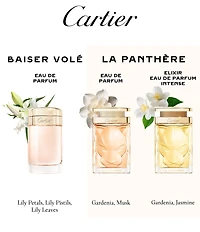 Cartier Women's Fragrance 3-Piece Discovery Set