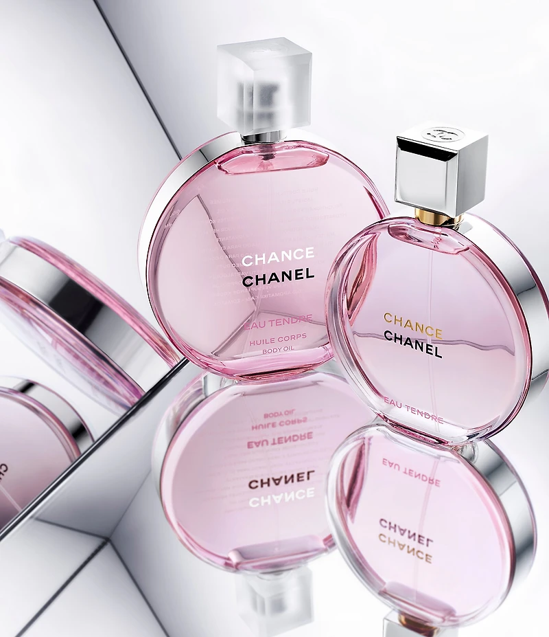 CHANEL CHANCE EAU TENDRE BODY OIL