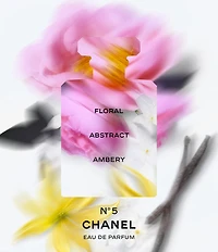 CHANEL N°5 EAU DE PARFUM SPRAY