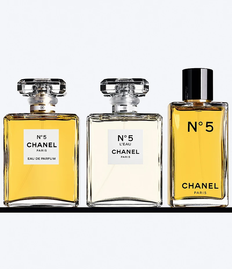 CHANEL N°5 EAU DE TOILETTE SPRAY