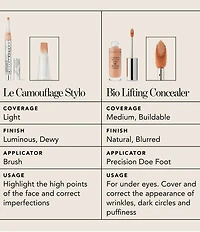 Chantecaille Bio Lifting Concealer