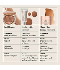 Chantecaille Real Bronze Gel-Powder Bronzer