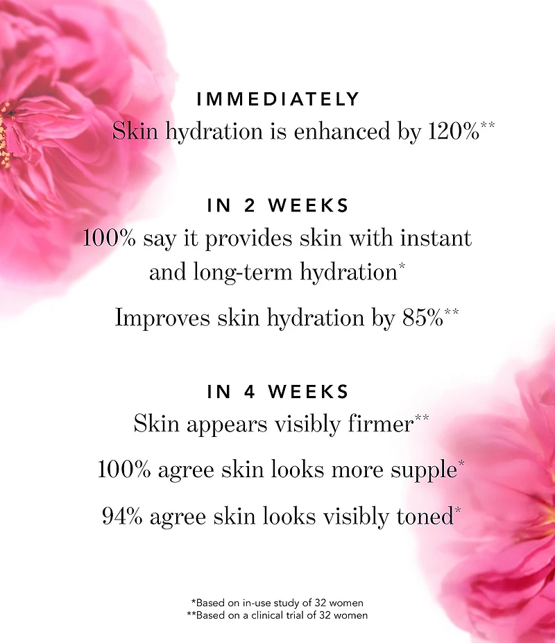 Chantecaille Rose de Mai Body Cream with Retinol