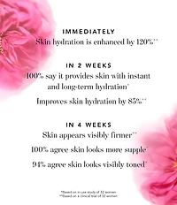 Chantecaille Rose de Mai Body Cream with Retinol