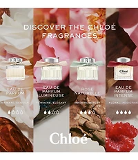 Chloe L'Eau de Parfum Intense