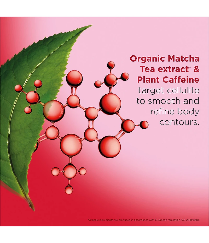 Clarins Body Fit Active Contouring & Smoothing Gel Cream Duo