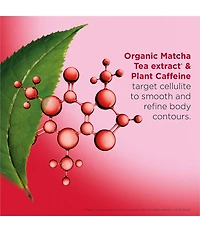 Clarins Body Fit Active Contouring & Smoothing Gel Cream Duo