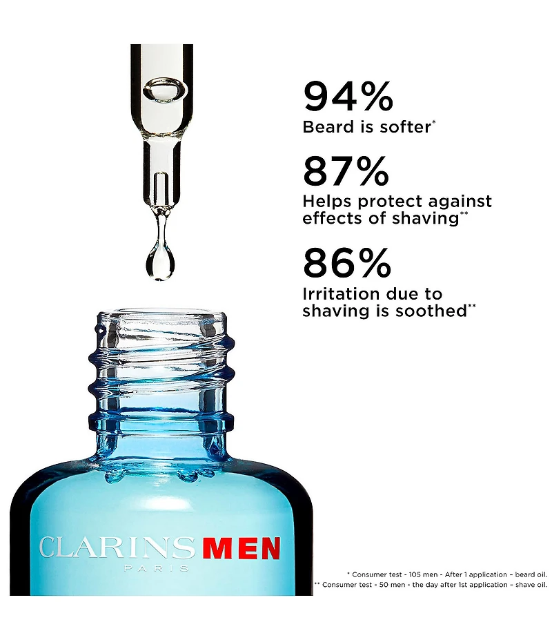Clarins Men Conditioning Shave and Beard Oil