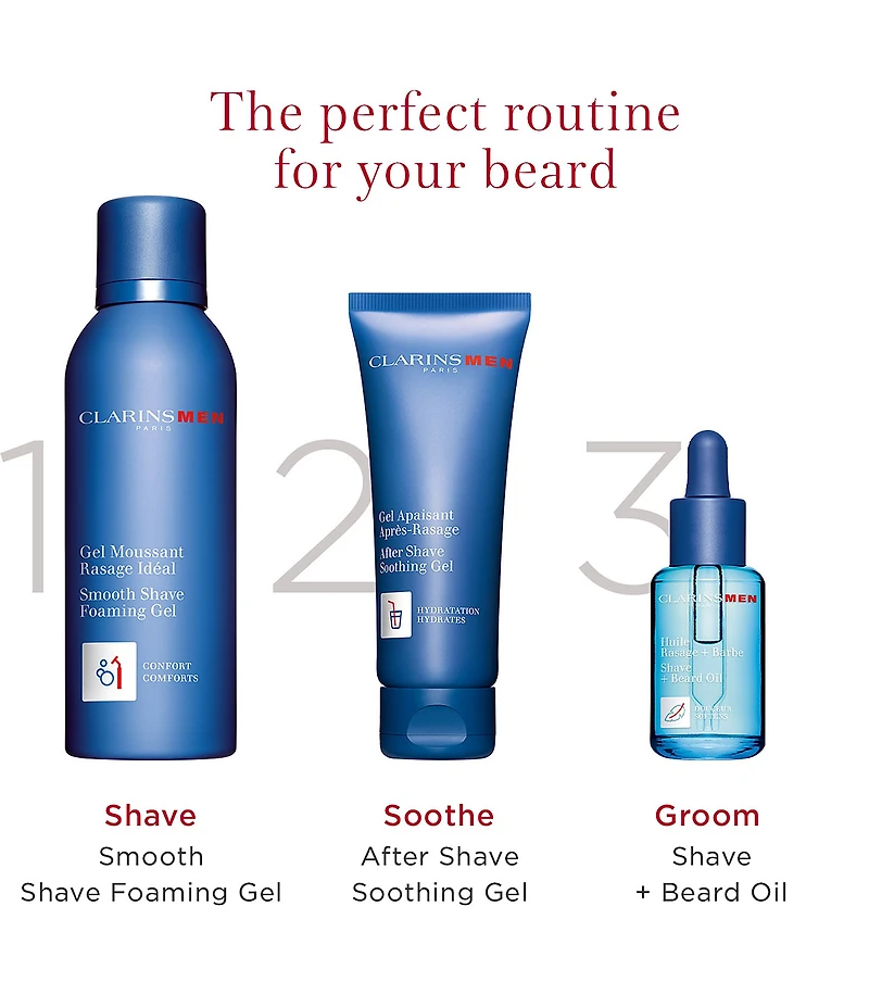 Clarins Men Conditioning Shave and Beard Oil