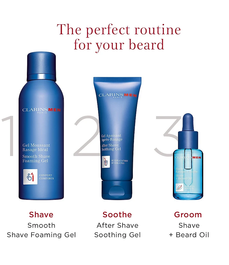 Clarins Men After Shave Hydrating and Soothing Gel