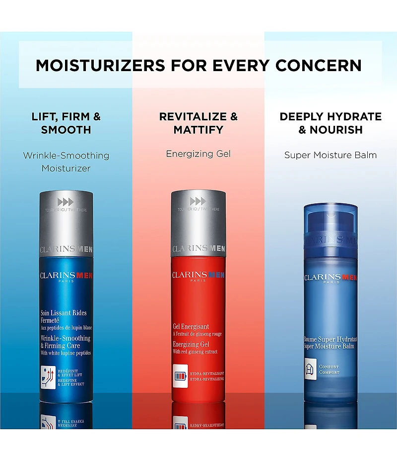Clarins ClarinsMen Energizing Gel Moisturizer