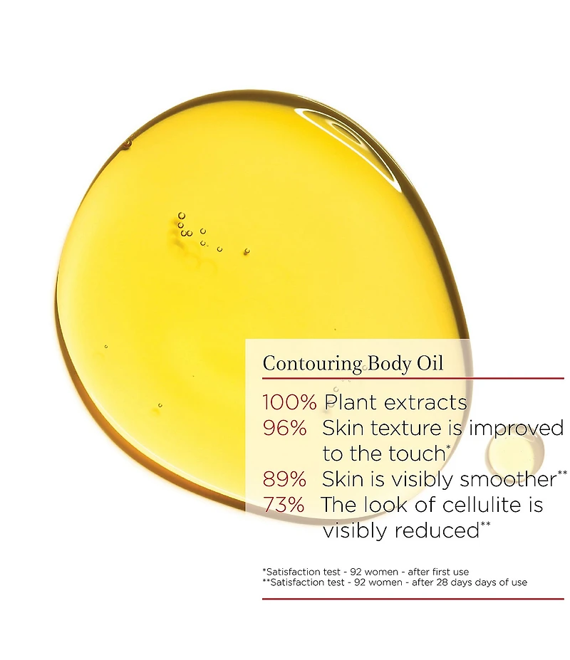 Clarins Contour Body Firming & Toning Treatment Oil