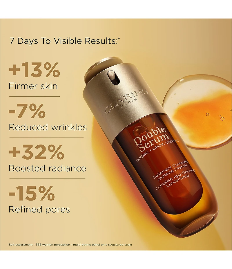 Clarins Double Serum and Extra-Firming Skincare Gift Set