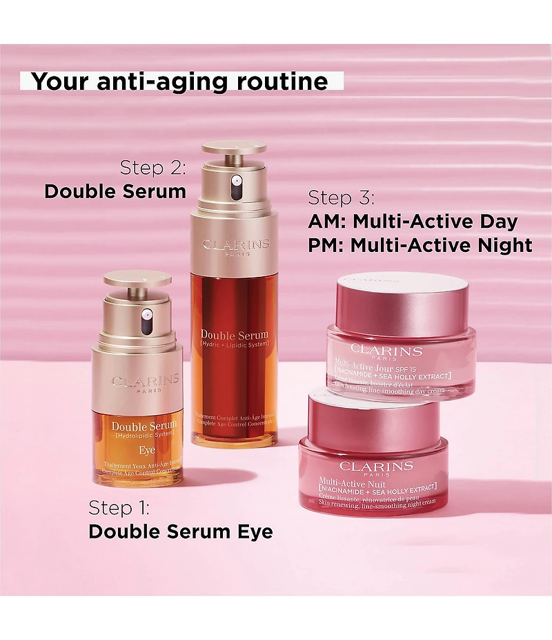 Clarins Double Serum Eye Firming & Hydrating Anti-Aging Concentrate