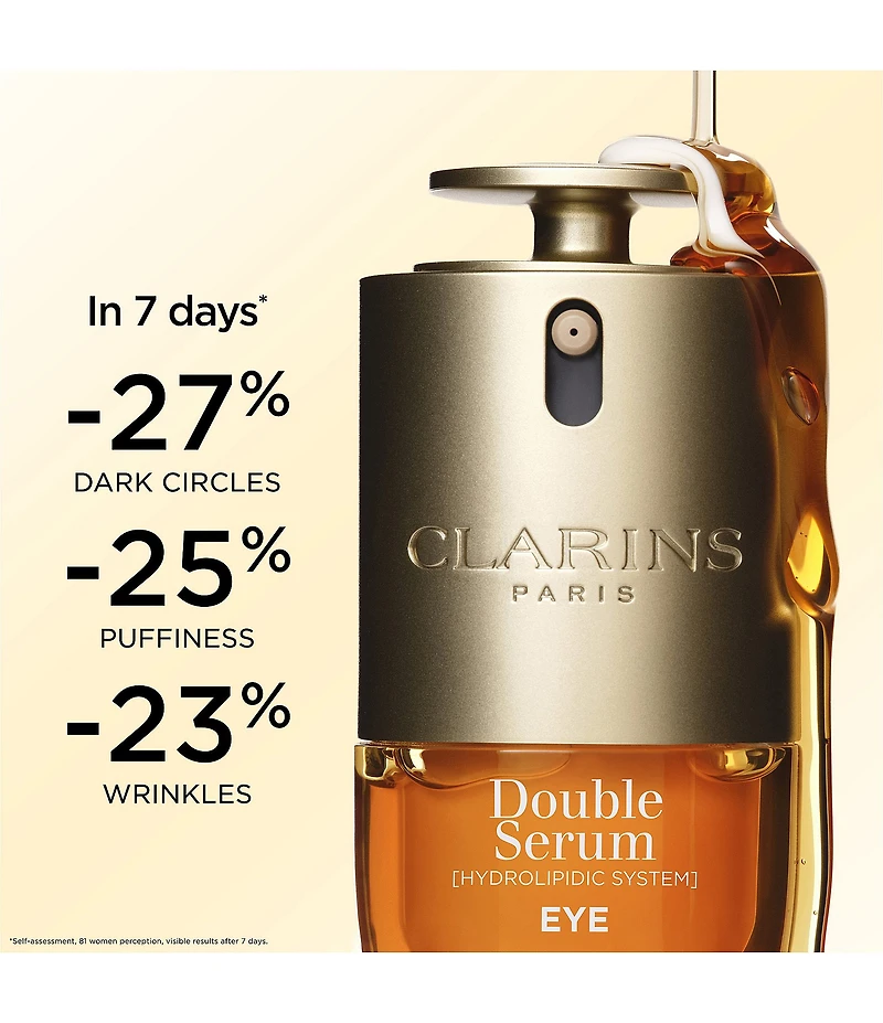 Clarins Double Serum Eye Brightening and Depuffing Anti-Aging Concentrate