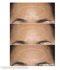 Clarins Double Serum Light Texture Anti-Aging Concentrate to Firm, Smooth, Boost Radiance, and Refine Pores