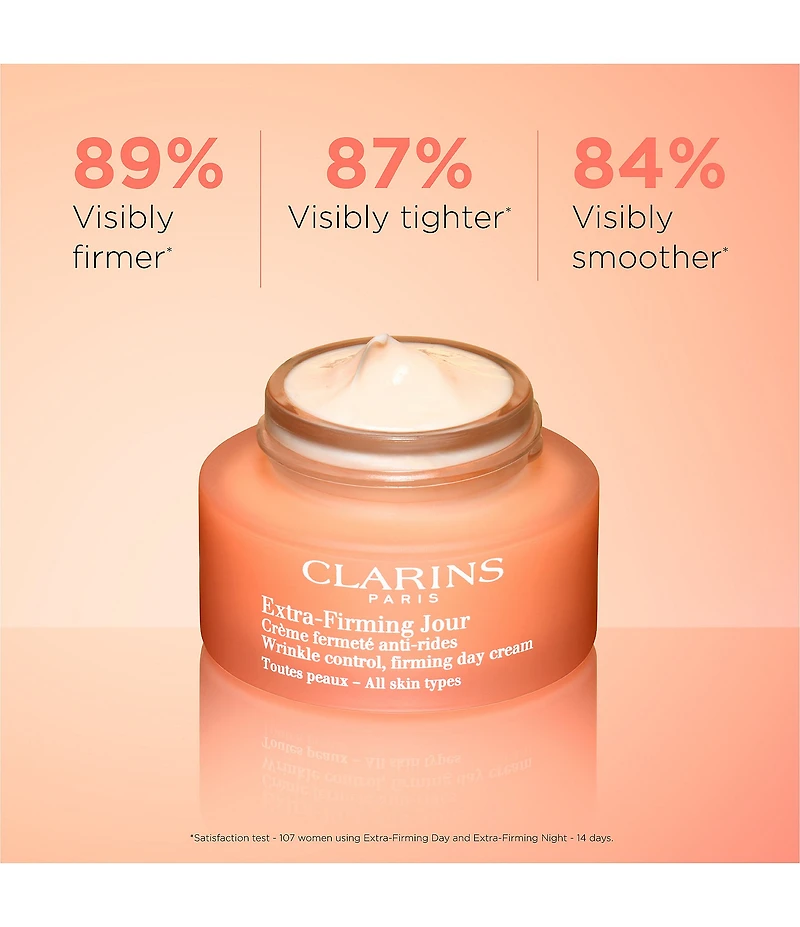 Clarins Extra-Firming & Smoothing Luxury Skincare Gift Set