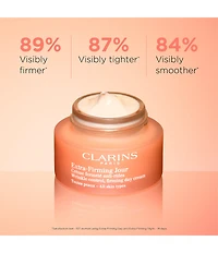 Clarins Extra-Firming & Smoothing Luxury Skincare Gift Set