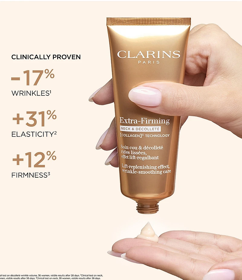Clarins Extra-Firming Anti-Aging Neck & Decollete Cream with Collagen Polypeptide and Niacinamide