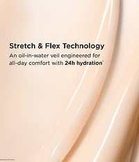 Clarins Extra-Firming Anti-Aging Neck & Decollete Cream with Collagen Polypeptide and Niacinamide