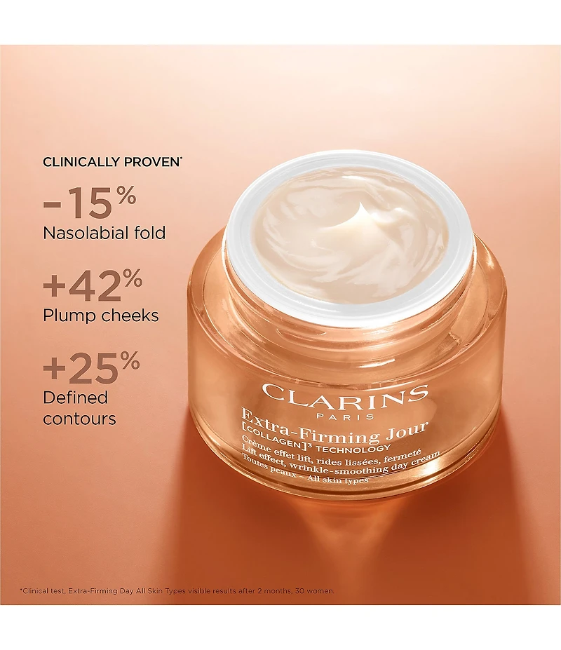 Clarins Extra-Firming Day Refillable Moisturizer