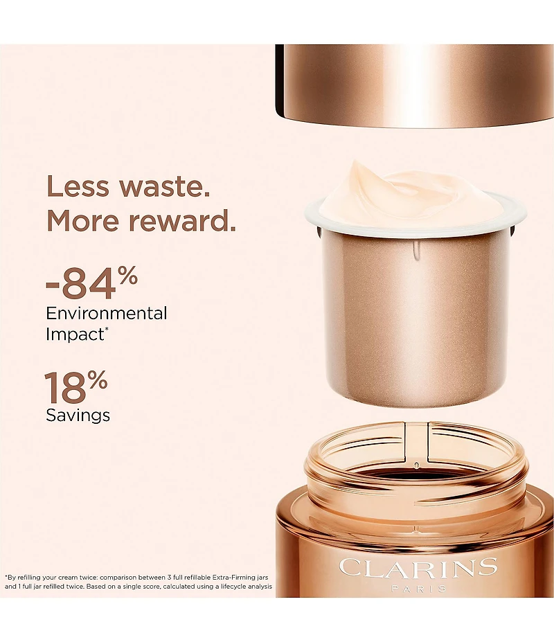 Clarins Extra-Firming Day Refillable Moisturizer