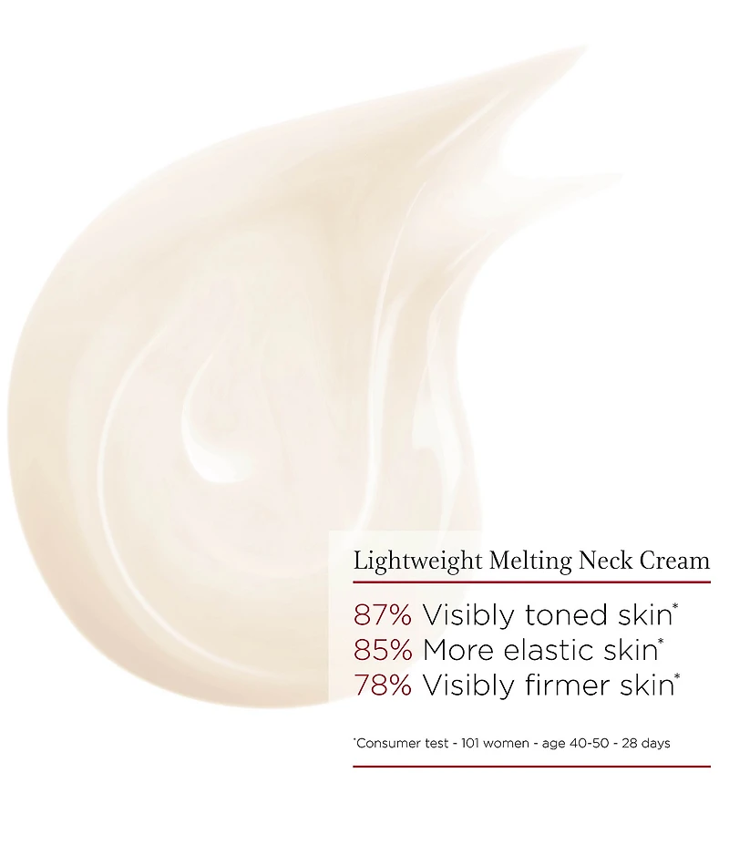 Clarins Extra-Firming + Smoothing Neck & Decollete Moisturizer