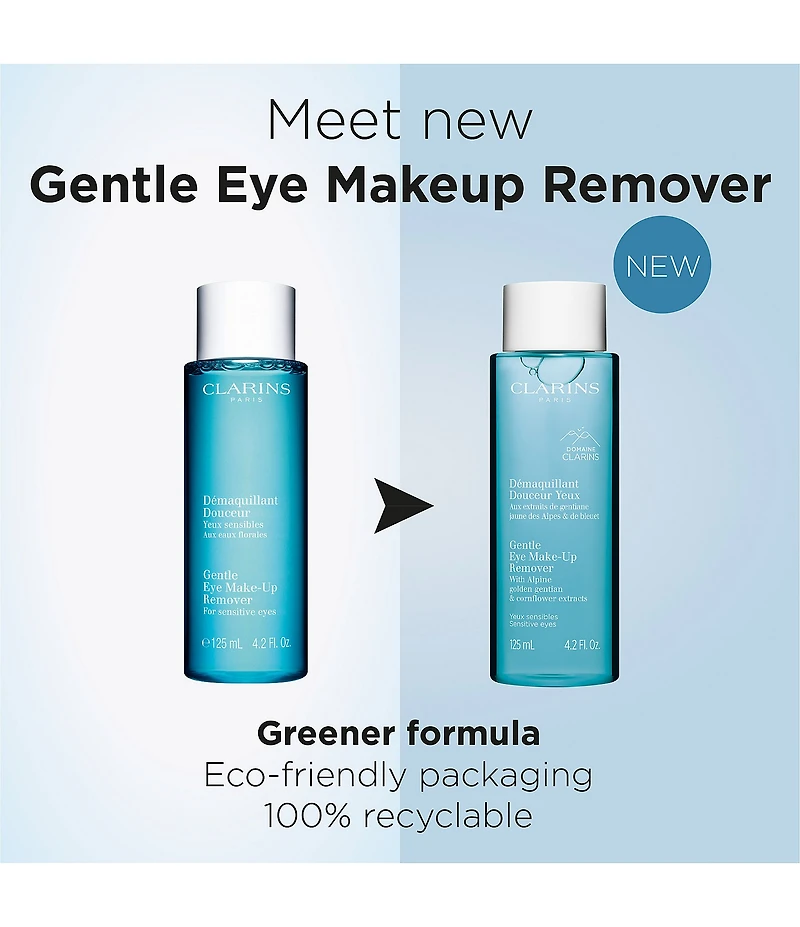 Clarins Gentle Oil-Free Eye Makeup Remover