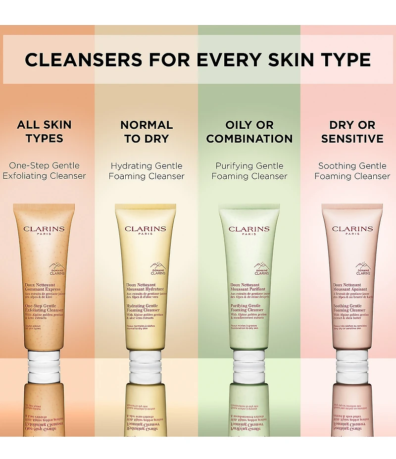 Clarins Hydrating Gentle Foaming Face Cleanser with Aloe Vera