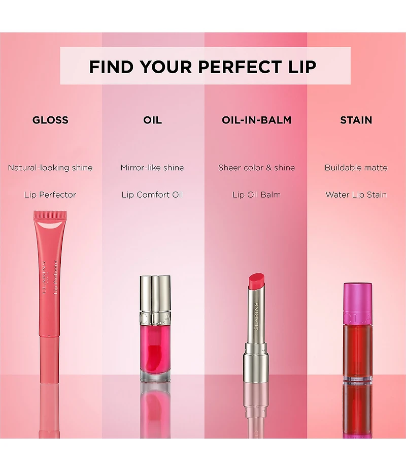 Clarins Hydrating Water Lip Stain with Kiss-Proof Wear and Matte Finish