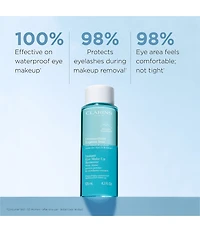 Clarins Instant Bi-Phase Waterproof Eye Makeup Remover