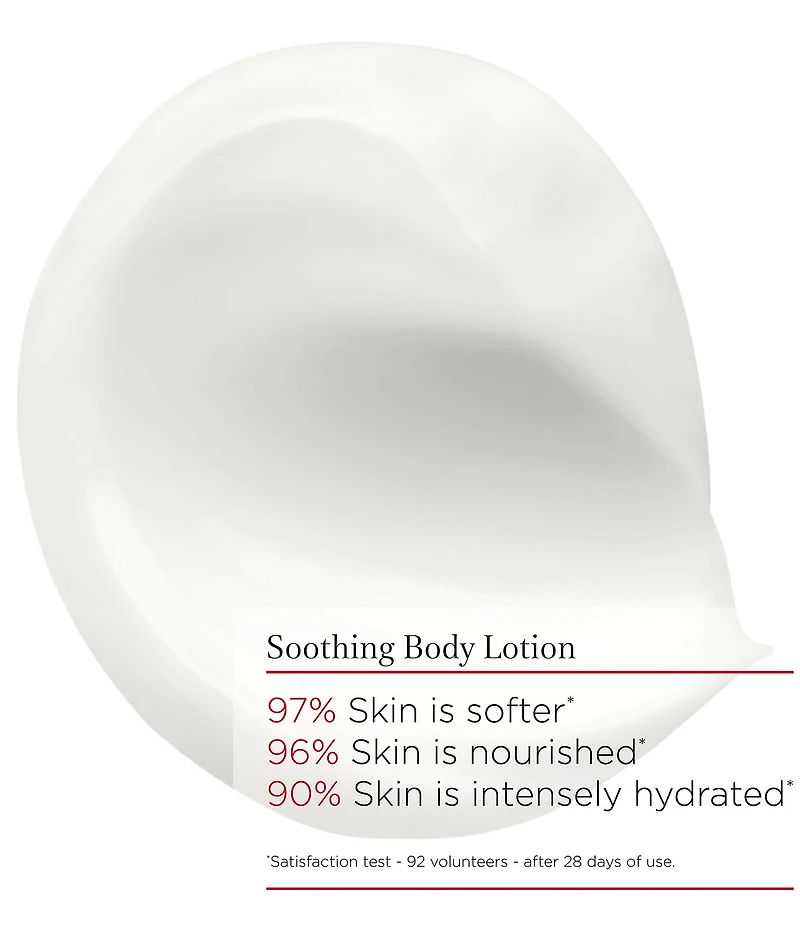 Clarins Moisture Rich Hydrating Body Lotion