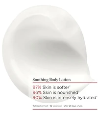 Clarins Moisture Rich Hydrating Body Lotion