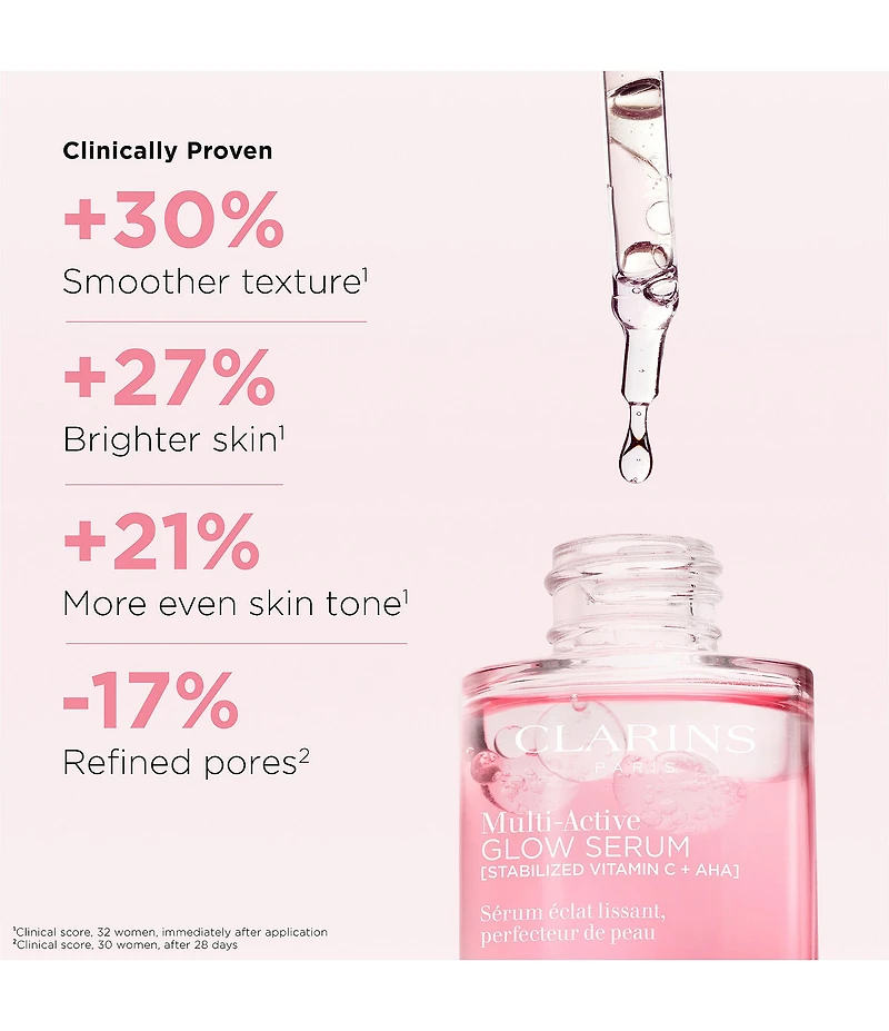 Clarins Multi-Active Brightening Glow Serum