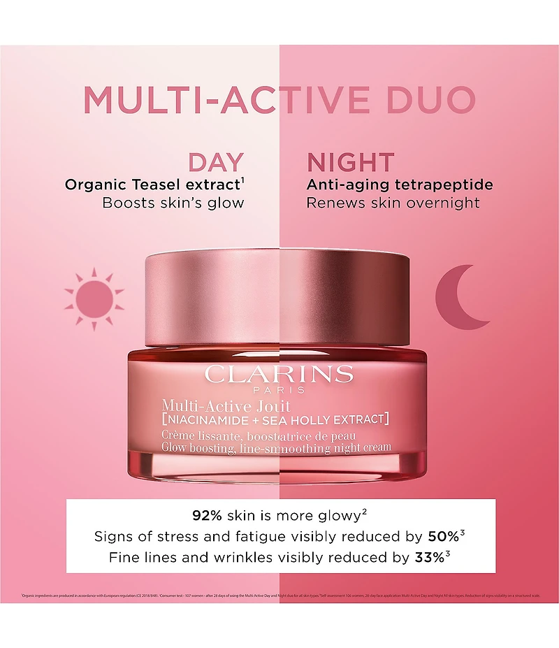 Clarins Multi-Active Day Moisturizer for Lines, Pores