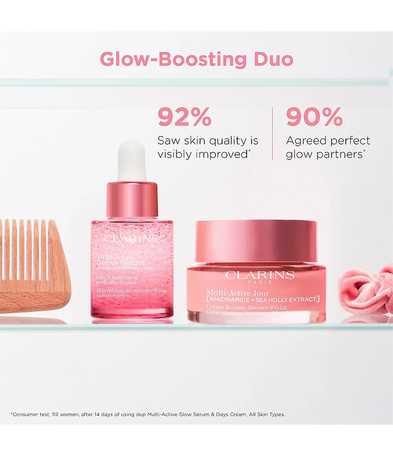 Clarins Multi-Active Day Moisturizer for Lines, Pores