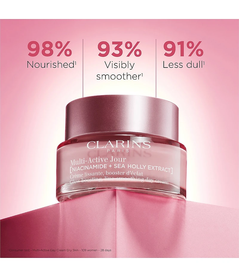 Clarins Multi-Active Day Moisturizer for Lines, Pores, Glow with Niacinamide for Dry Skin