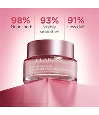 Clarins Multi-Active Day Moisturizer for Lines, Pores, Glow with Niacinamide for Dry Skin