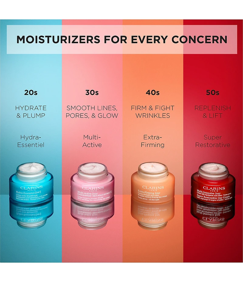 Clarins Multi-Active Day Moisturizer for Lines, Pores, Glow with Niacinamide for Dry Skin