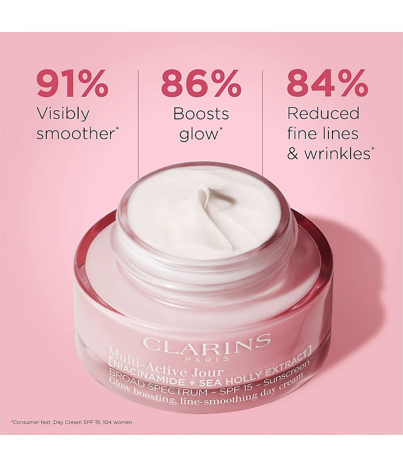 Clarins Multi-Active Day Moisturizer SPF 15 for Lines, Pores & Glow