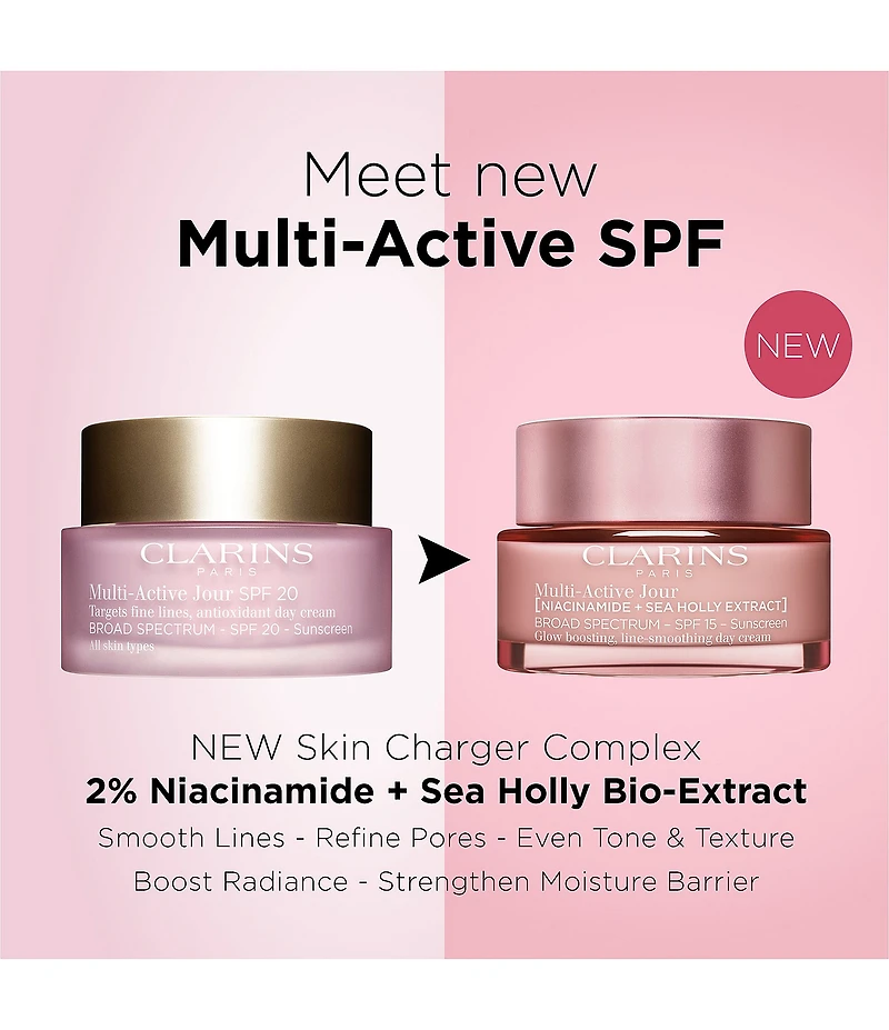 Clarins Multi-Active Day Moisturizer SPF 15 for Lines, Pores & Glow