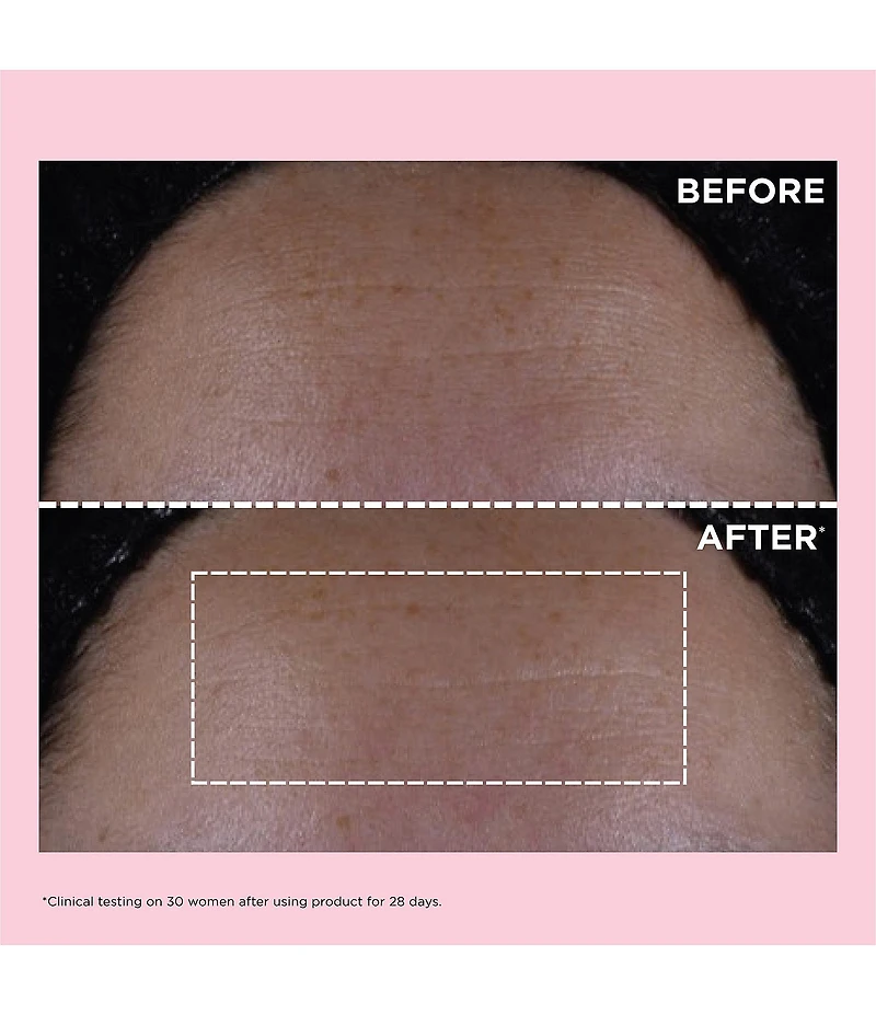 Clarins Multi-Active Skincare Starter Set for Lines, Pores, Glow