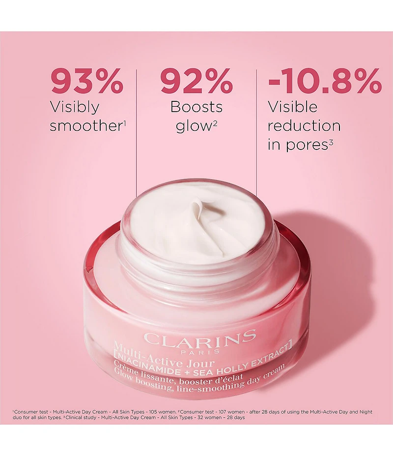 Clarins Multi-Active Skincare Starter Set for Lines, Pores, Glow