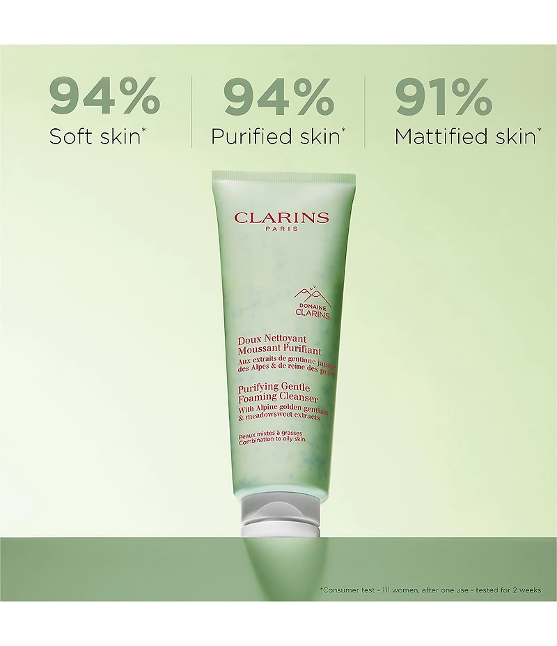 Clarins Purifying Cleansing Duo Skincare Set