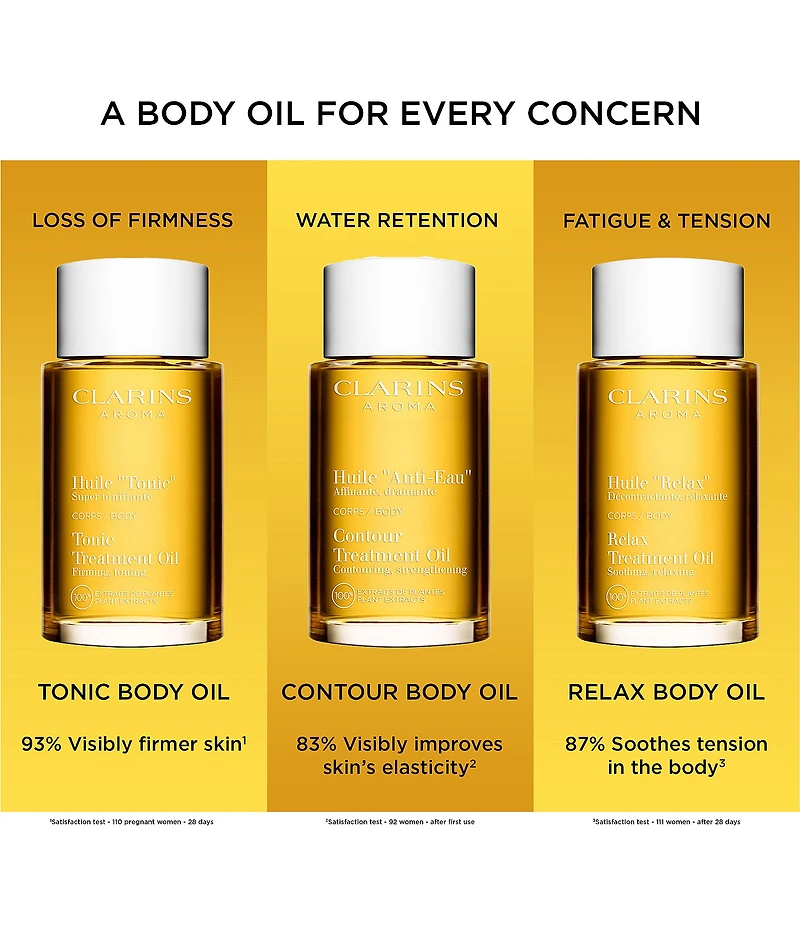 Clarins Relax Body Smoothing & Nourishing Treatment Oil