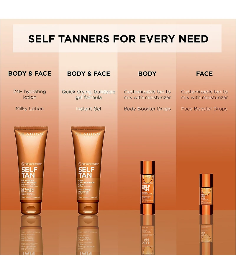 Clarins Self Tanning Face & Body Milky Lotion
