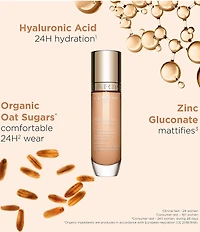 Clarins Skin Illusion Longwear Full Coverage Foundation